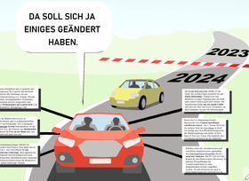 Die neuen Fahrvorschriften für 2024