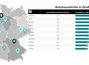 Standort-Analyse: Deutschlands Autohaus-Hochburgen