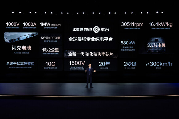 In einer Sekunde Strom für zwei Kilometer?