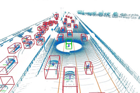 KI und Auto - Die neue Schaltzentrale