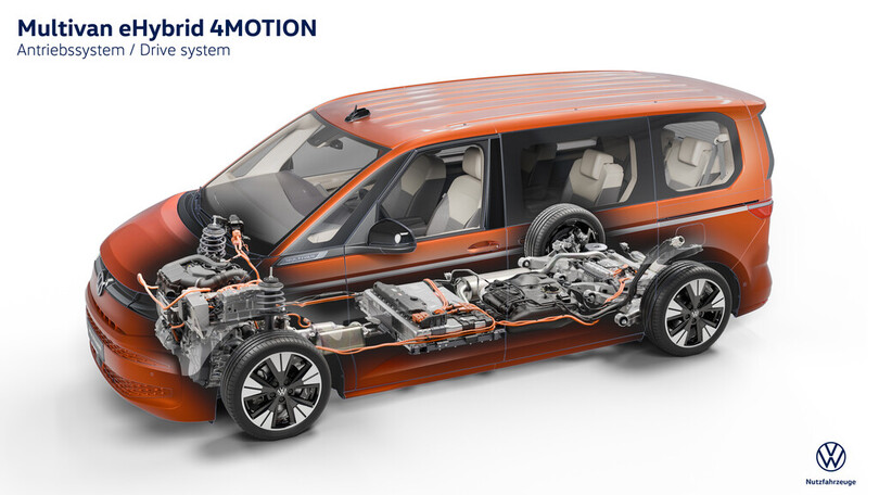 VW T7 jetzt auch als Allrad-Plug-in-Hybrid